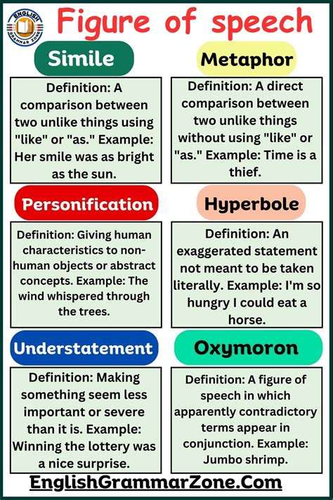 epithet figure of speech meaning and examples