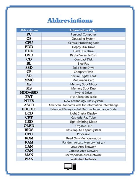 eps abbreviation in computer