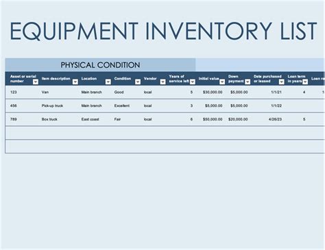 equipment examples list