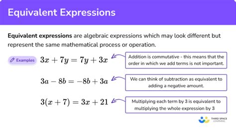 equivalent expressions non example