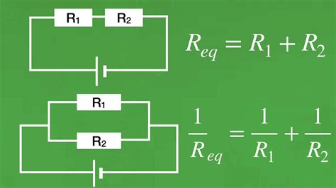 equivalent resistance in parallel formula example
