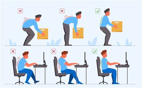 ergonomi kerja