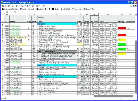 erp implementation project plan template excel