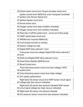 error code 52 honda click