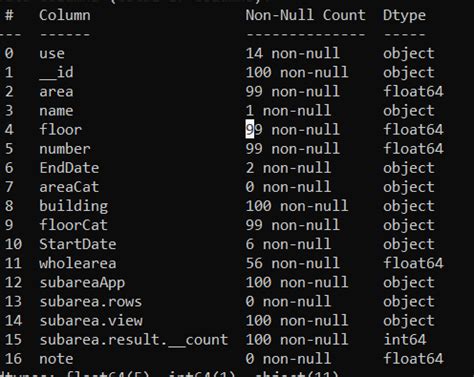 error converting data type nvarchar to float in sql server