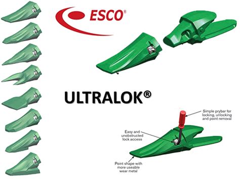 Esco Ultralok Catalog