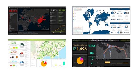 esri examples