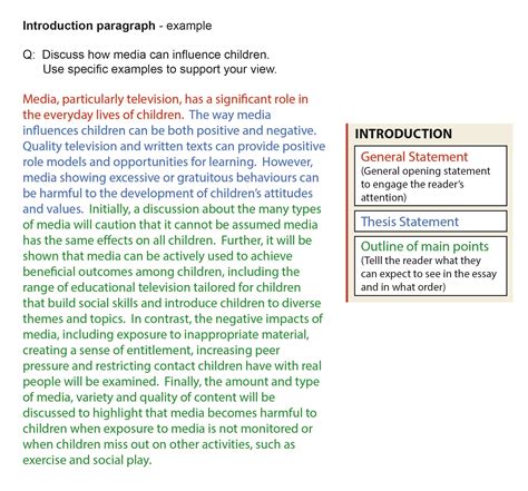 essay introduction thesis statement examples