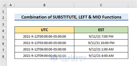 est date format example