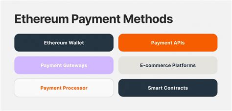 eth payment method