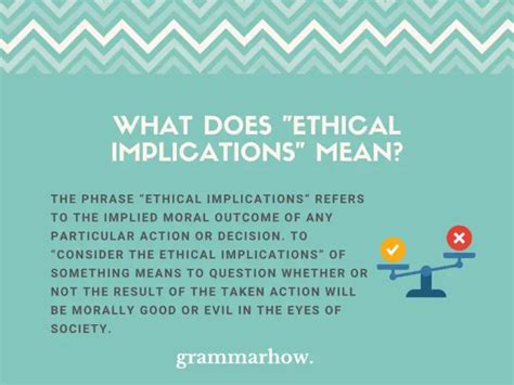 ethical and moral implications meaning