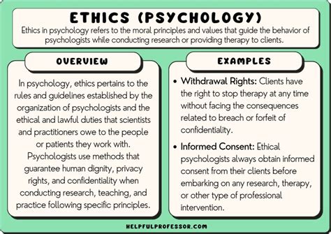 ethical guidelines examples psychology