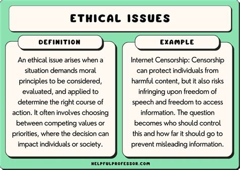 ethical issues examples for students