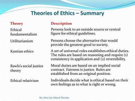 ethical theory examples pdf