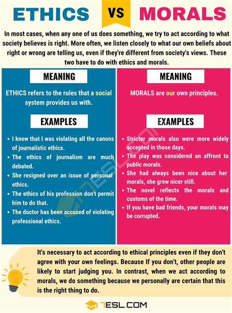 ethics vs morals examples in real life