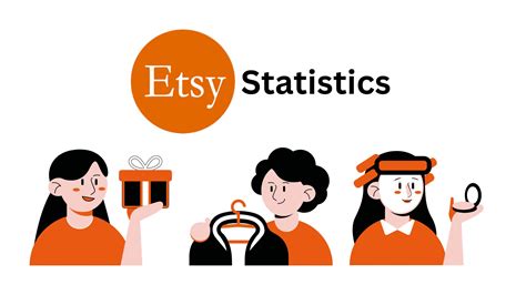 Etsy Listing Stats