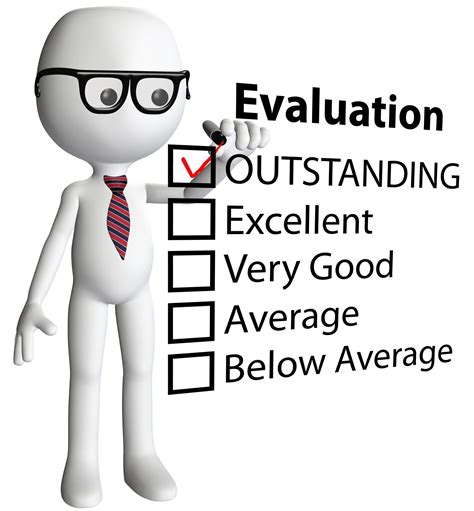 evaluation image