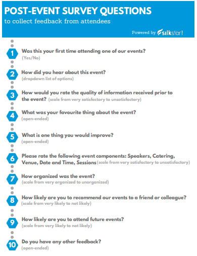 event feedback questions examples