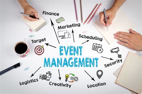 event planner time management