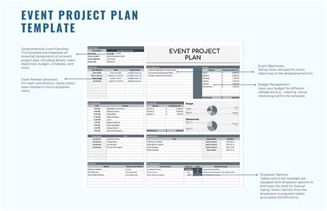 event project plan template google sheets