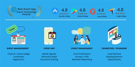 event software examples