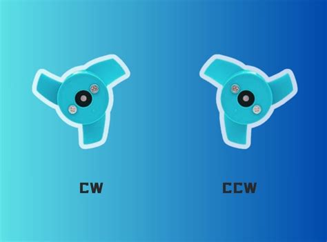 everyday CW CCW examples