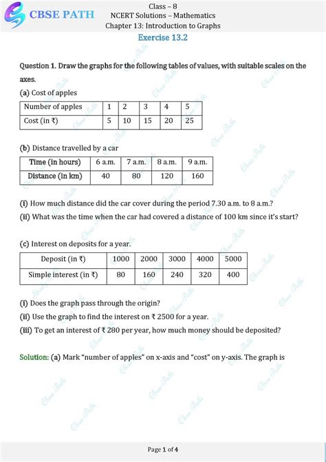 ex 13.2 class 8 introduction to graphs solutions