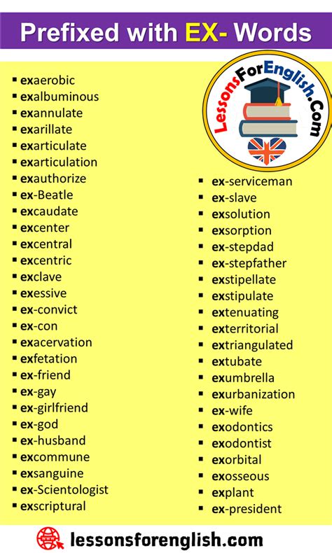 ex prefix words list