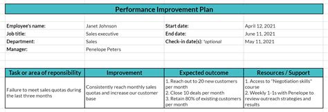 example action plan to improve performance