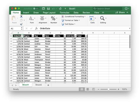 example excel files for pivot tables