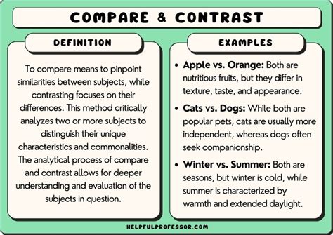 example for comparison and contrast