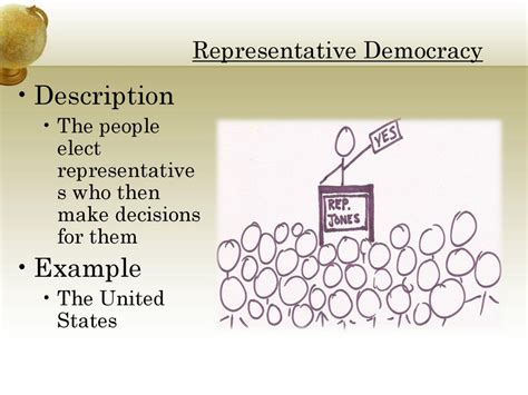 example for representative democracy