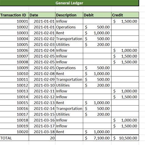 example of a general ledger in excel