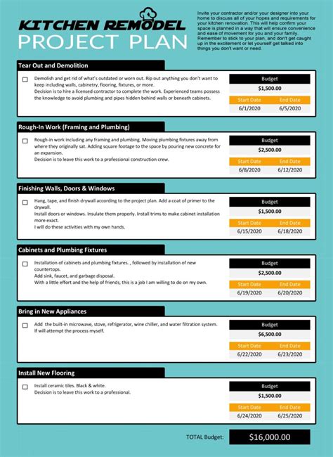 example of a project plan pdf