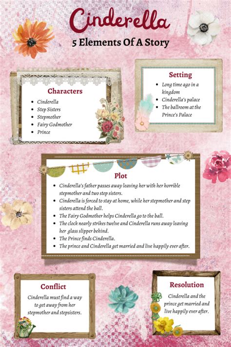 example of a short story with complete elements