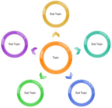example of a web diagram