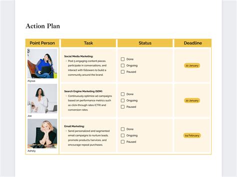 example of action plan format