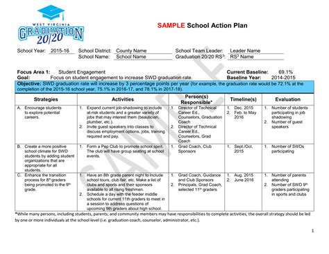 example of action plan in school