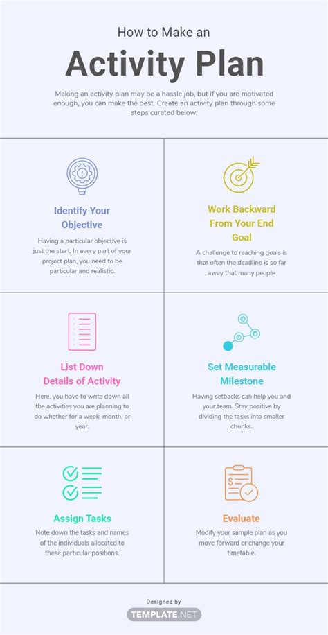 example of activity plan template