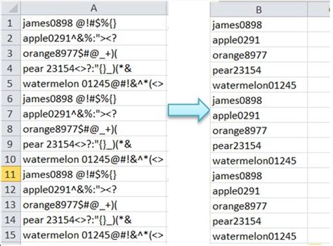 example of alphanumeric username and password