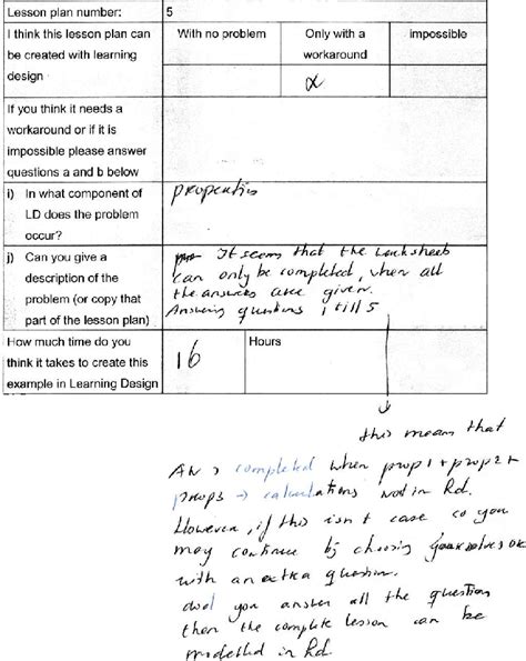 example of analysis question in lesson plan