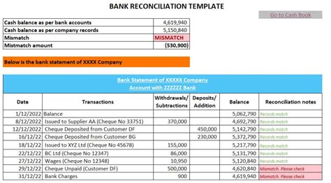 example of bank reconciliation statement in excel