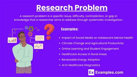 example of basic research problem
