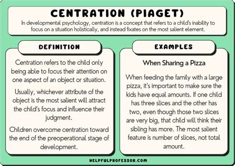 example of centration in preoperational stage