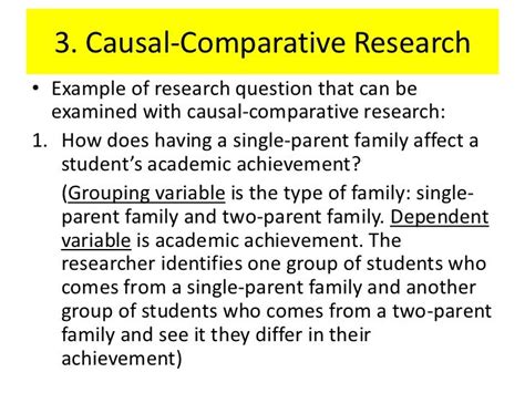 example of comparative research question