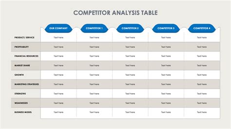 example of competitor analysis table