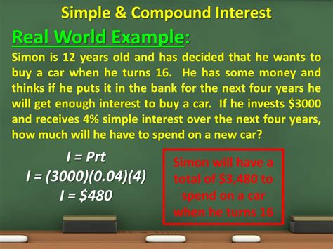 example of compound interest in real life