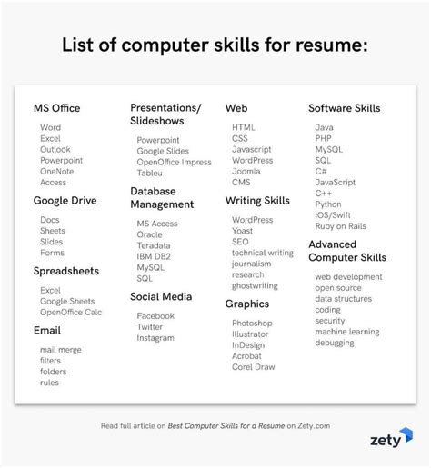 example of computer skills list for resume