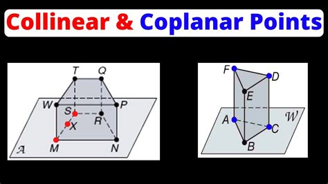 example of coplanar points in geometry