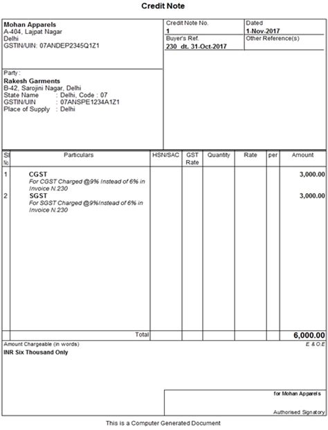 example of credit note in gst